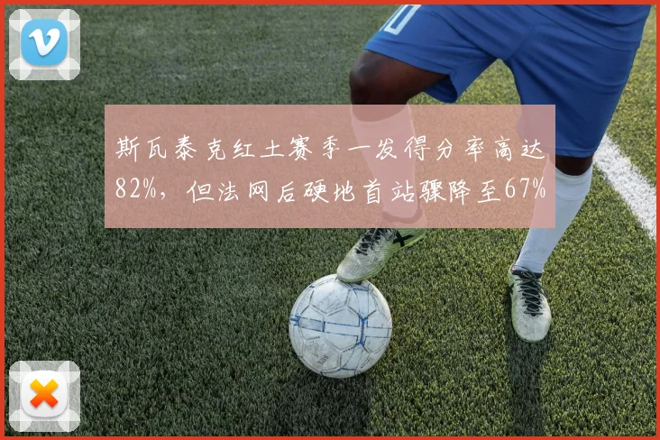 斯瓦泰克红土赛季一发得分率高达82%，但法网后硬地首站骤降至67%